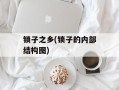 锁子之乡(锁子的内部结构图)