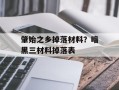 肇始之乡掉落材料？暗黑三材料掉落表